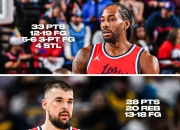 关于现在快船最大的问题不是祖巴茨，而是邓恩，不上邓恩，防守端哈登会被点死的信息