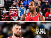 关于现在快船最大的问题不是祖巴茨，而是邓恩，不上邓恩，防守端哈登会被点死的信息