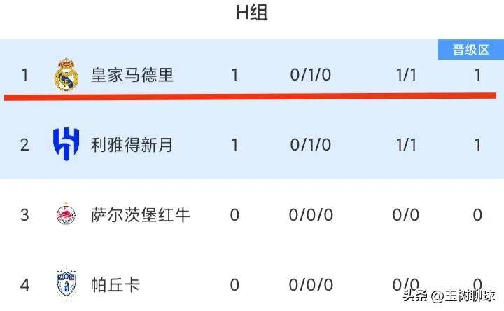 帕尔梅拉斯技战术演练密集，冲刺冠军全力以赴的简单介绍