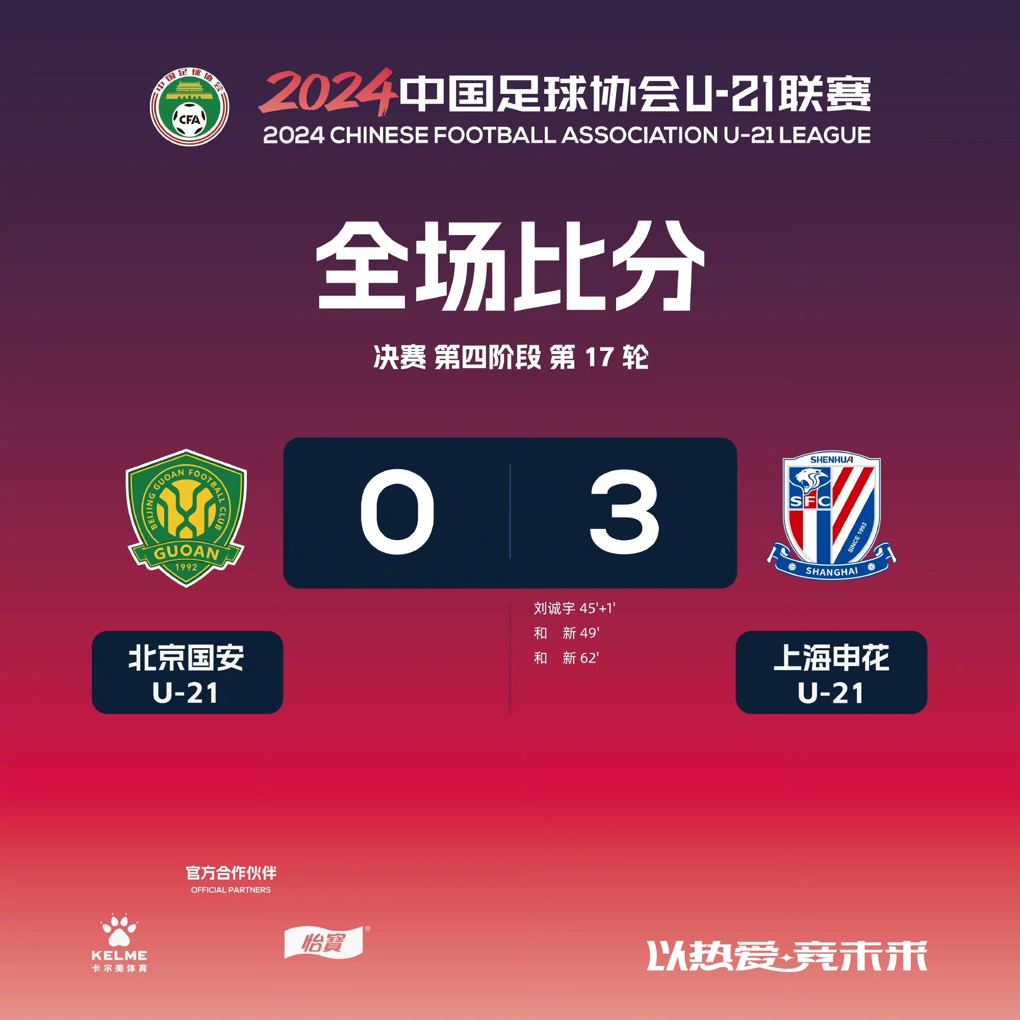 开云体育-3-2，2-3！足协杯8强出炉！蓉城申花国安冲冠，中甲诞生最大黑马(2021足协杯8强)