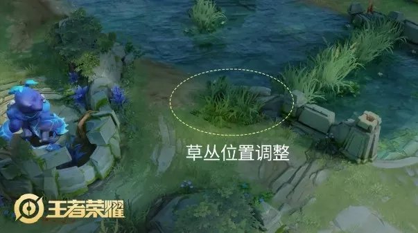 英雄联盟S14赛季中期攻略：峡谷地震，制胜法则大洗牌！的简单介绍