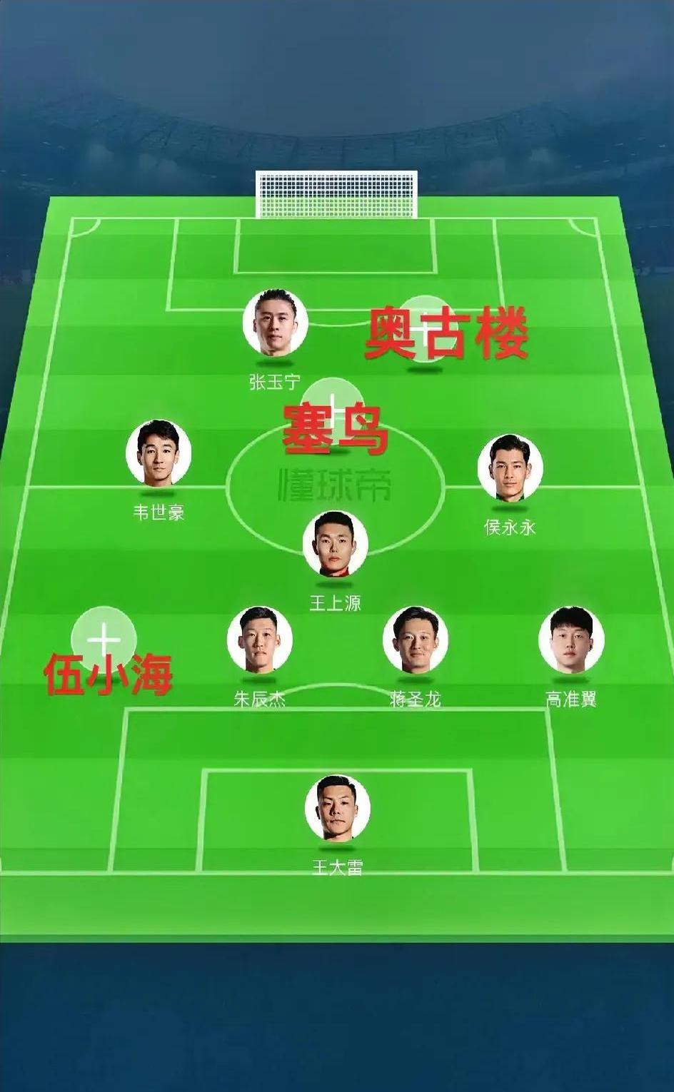 包含37名阿根廷归化！马来西亚学习印尼，亚洲足球变天！国足该咋办？的词条