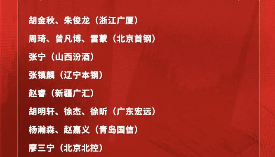 虎扑选秀报告：卡曼-马卢阿奇，静态天赋顶级本届第一中锋的简单介绍