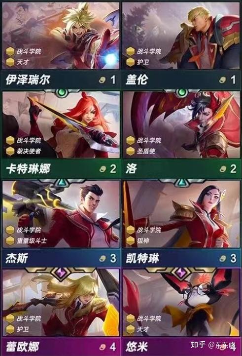 开云体育-《英雄联盟：云顶之弈》第15赛季“天下无双格斗大赛”官方赛季揭晓的简单介绍