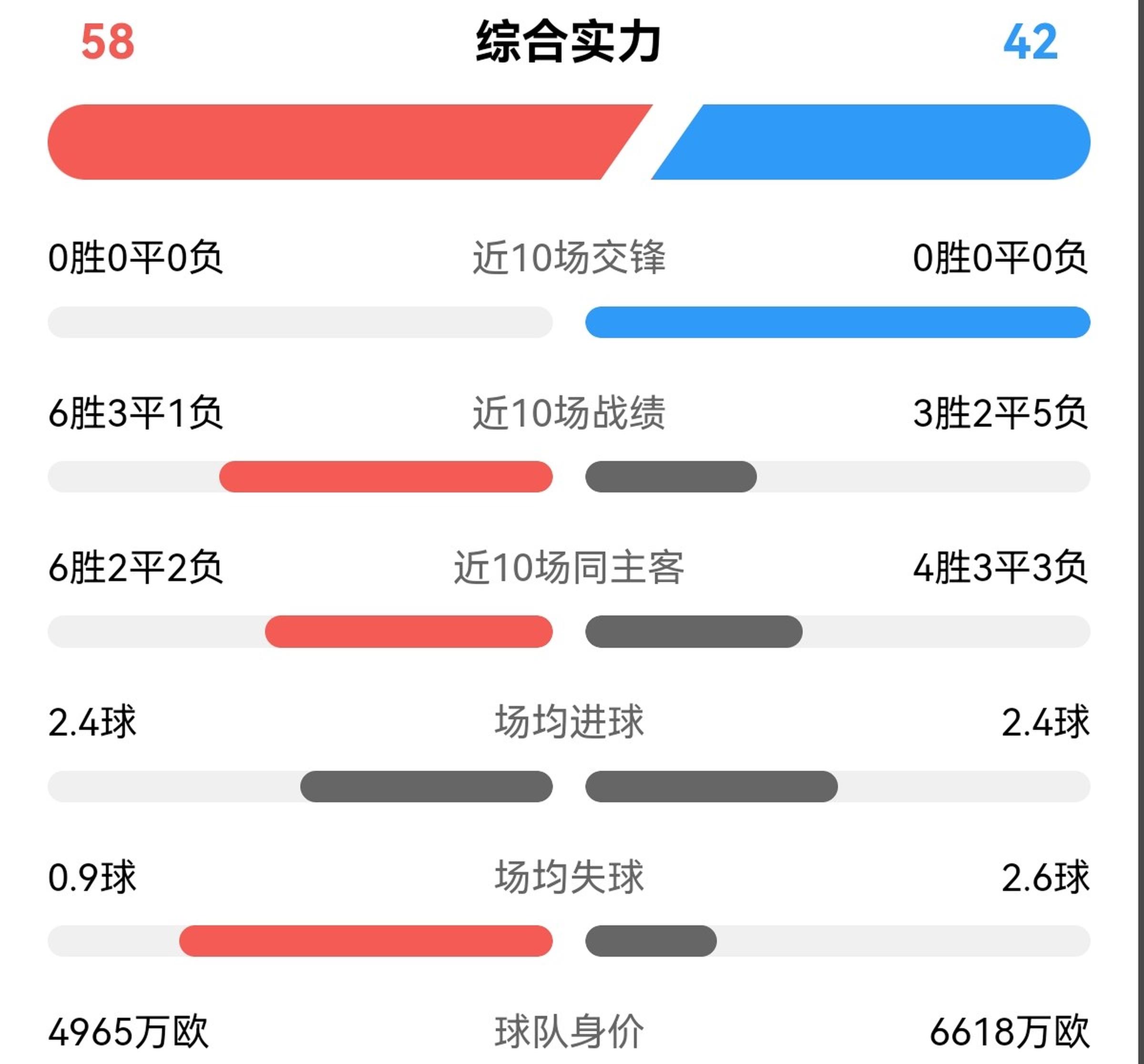 世俱杯改革观察：FIFA豪掷“亿金”赛程密集分歧仍待弥合(2025世俱杯详细赛程表)