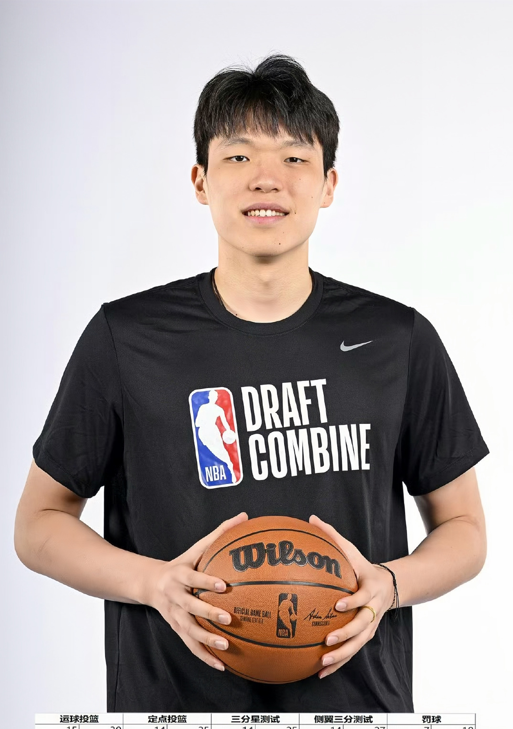 杨瀚森夏联首训获好评!教练称赞成熟队友感慨太会传球(杨瀚森夏联直播链接)